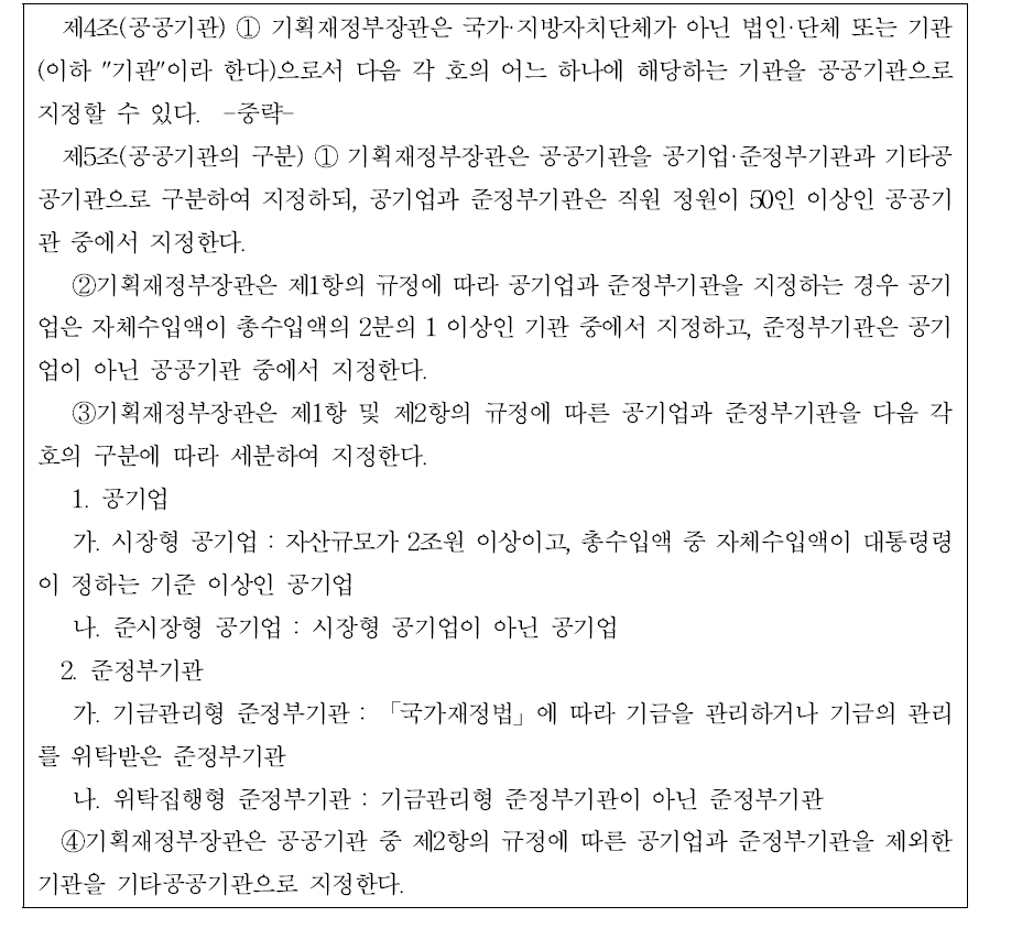 공공기관 지정 관련 공운법 조문