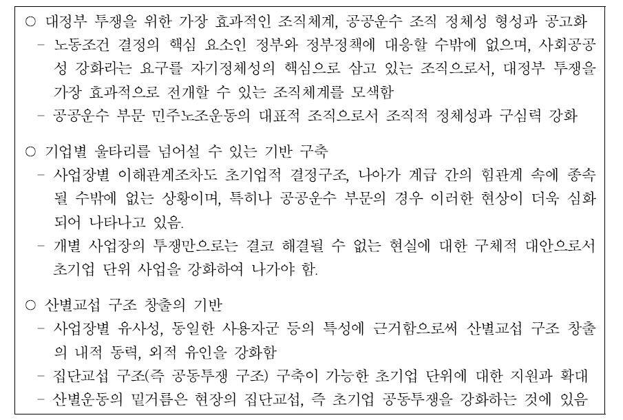 산별전환 추진 이유