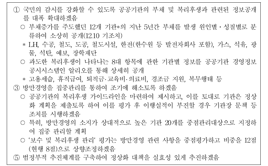 정상화 대책의 주요내용