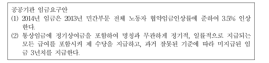 2014년 공공운수노조·연맹 공공기관 공동임금요구안