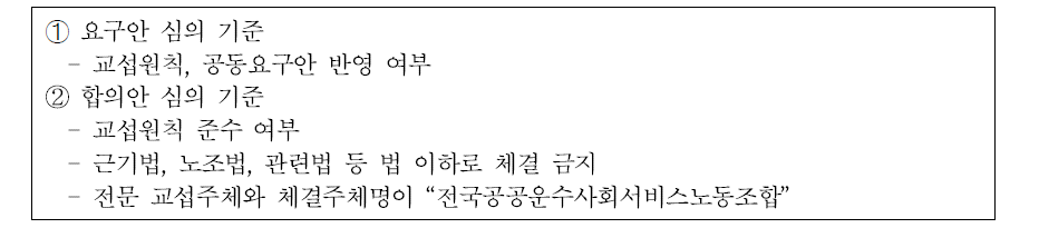 요구안·합의안 심의기준