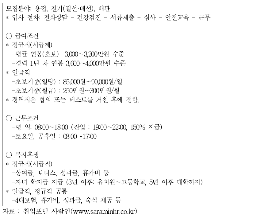 A기업 사내협력업체의 채용 공고 예시