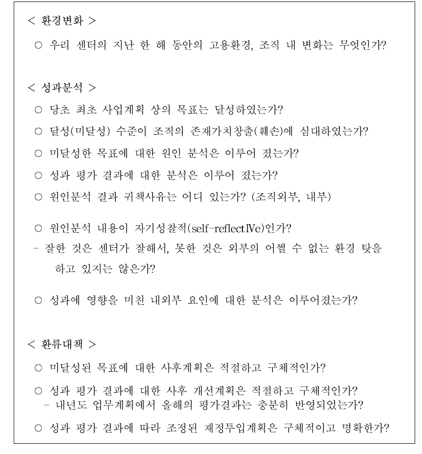 고용센터의 정책학습 워크샵의 주제 (예시)