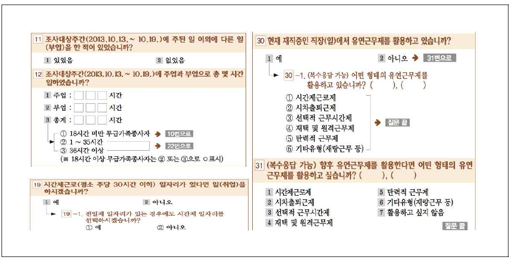 지역별 고용조사의 시간제 설문문항