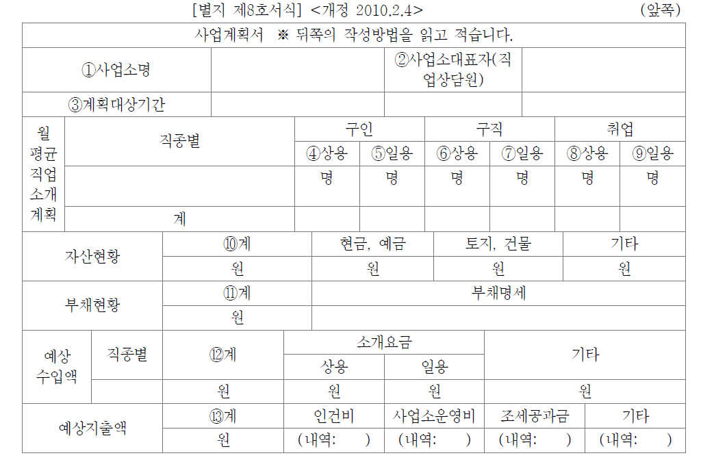 유료 직업소개소 등록시 요구되는 사업계획서 양식