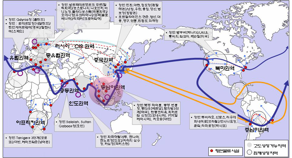 글로벌 해운 네트워크 구축 개념도