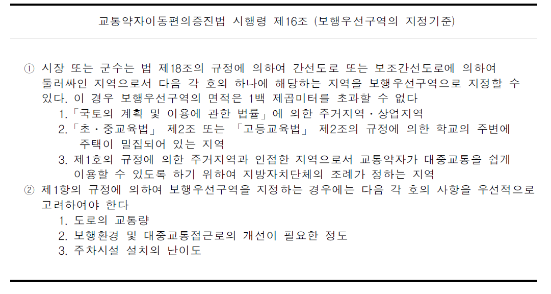 교통약자이동편의증진법 관계 법령