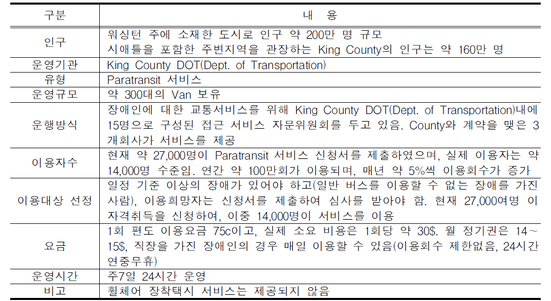 시애틀의 특별교통수단 도입․운영