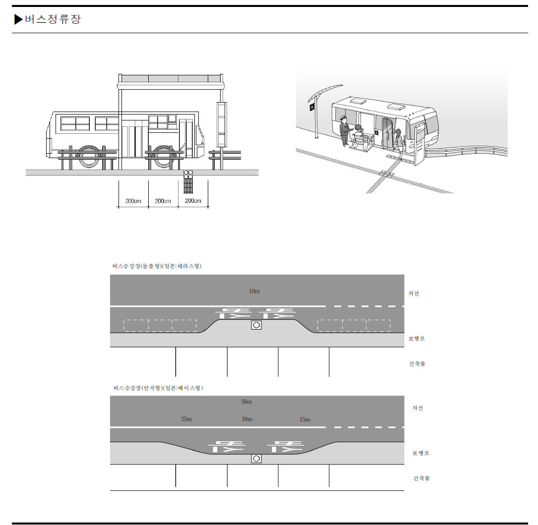 버스정류장 설치(예시)및 사례