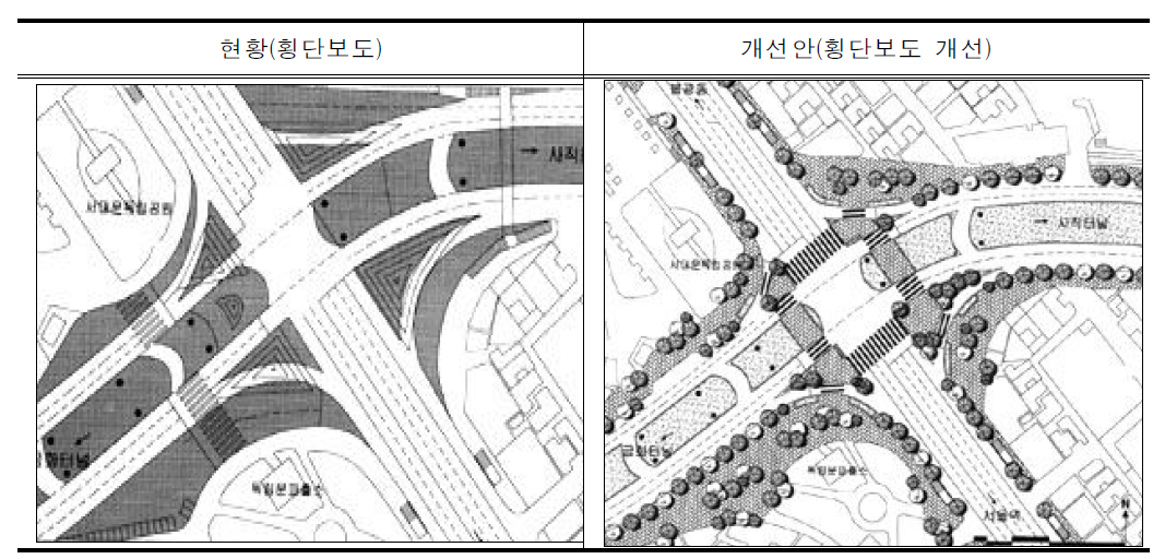 황단보도 개선