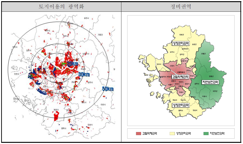 공간구조 현황도