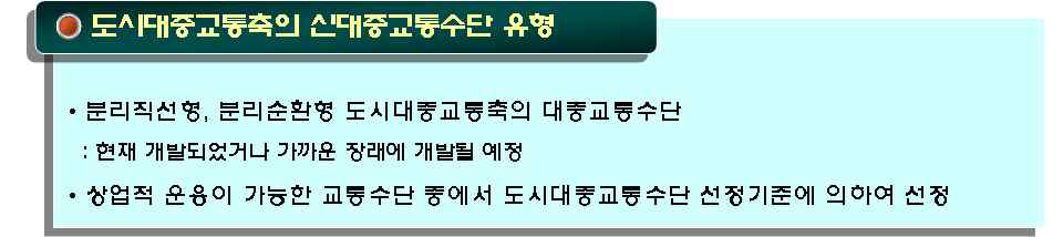 도시대중교통축의 첨단교통수단 예시