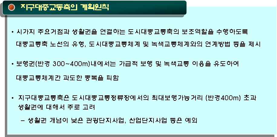 지구대중교통축의 계획원칙