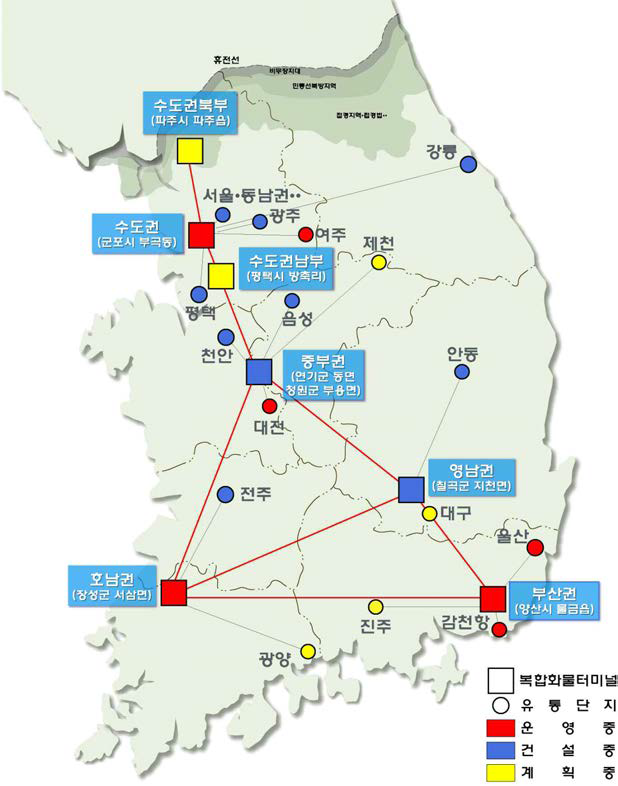 전국 기간물류시설 현황도