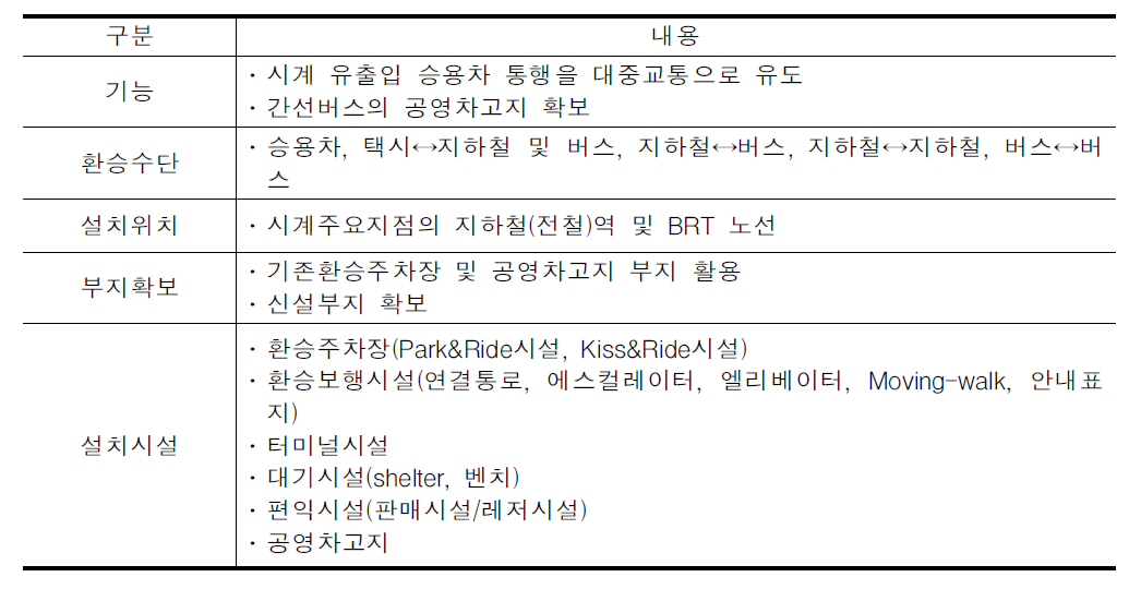 시계유출입 환승체계