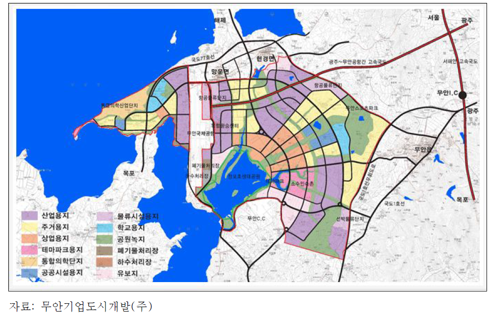 무안 기업도시 개발 조감도