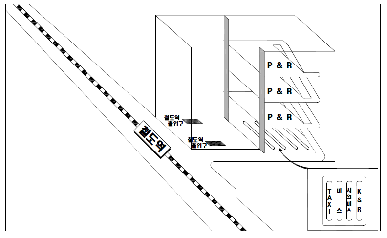 철도역 연계교통시설 개선모델(건물식 환승센터형)