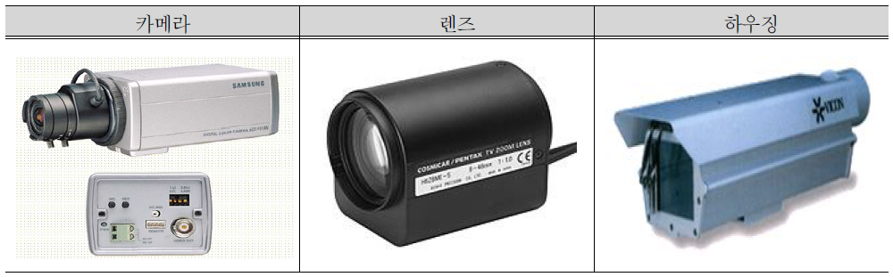 영상부 주요 구성 부품