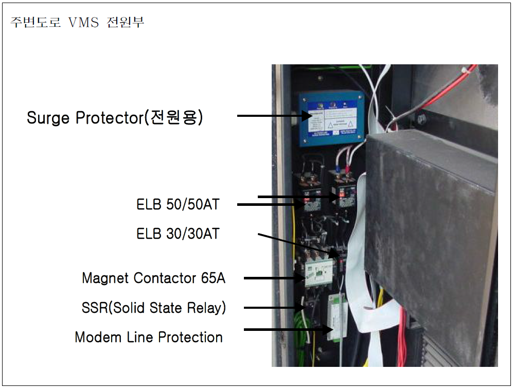 VMS 전원부 구성(계속)