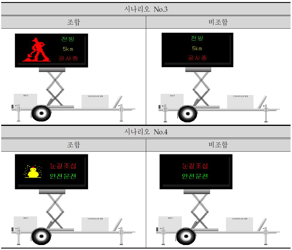 픽토그램 조합 Image(2)