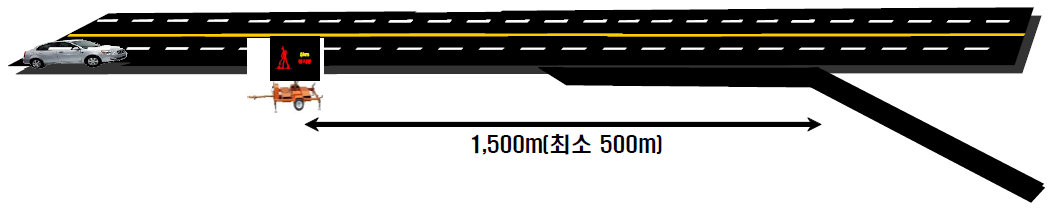 도시고속도로 PVMS 설치 지점 예시