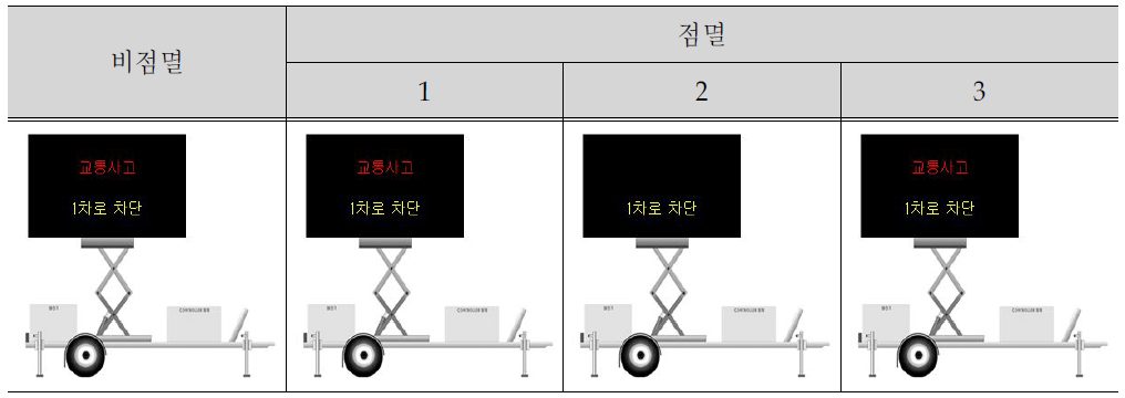 메시지 표출형식 실험 Image