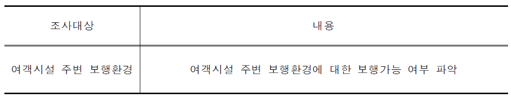 보행환경 조사내용