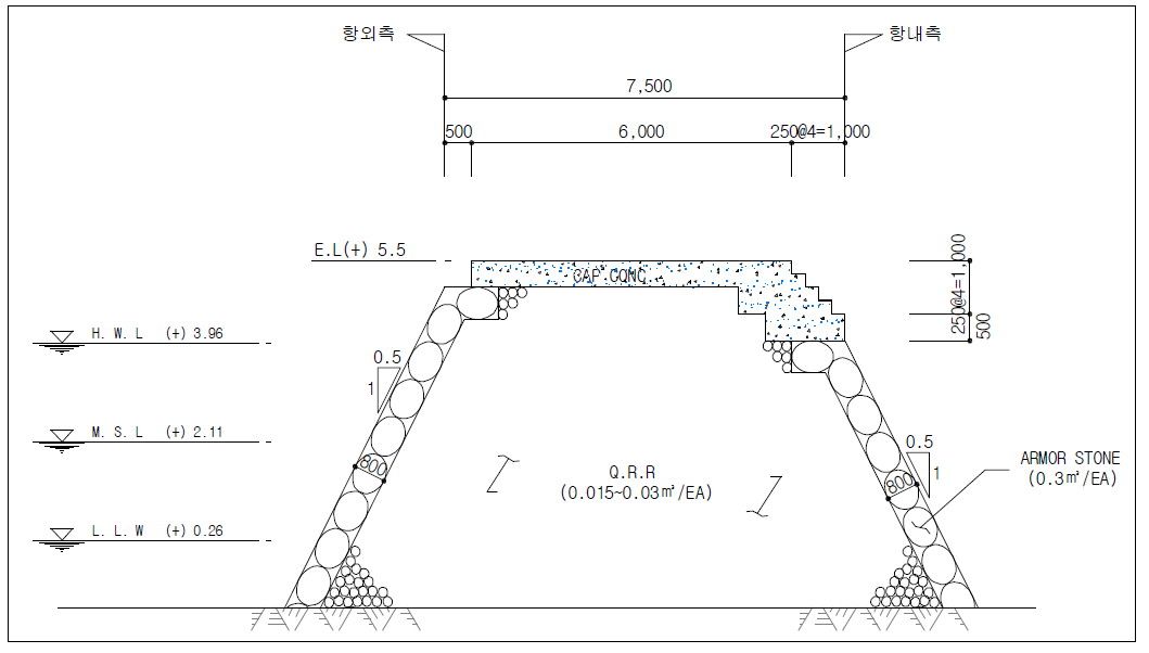 지죽어촌계 선착장 계획 단면