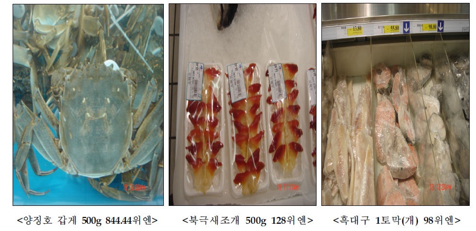 북경시 까르푸 수산물 판매품목