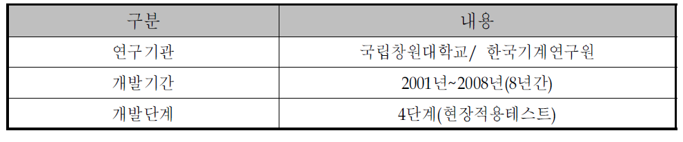 수중항만공사 기계화 시공장비 기술개발 개요