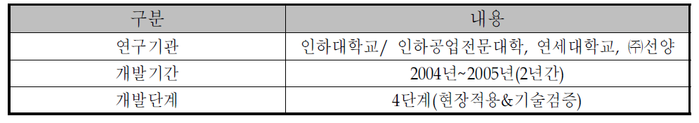 수두차를 이용한 퇴적물 준설장비 기술 개요