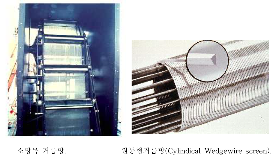 소망목 거름망 및 원통형 거름망의 구조.