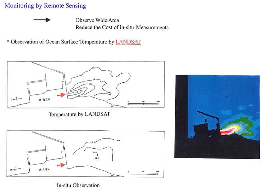 위성사진을 이용한 온배수 확산구역의 표층 수온 분포도 작성.