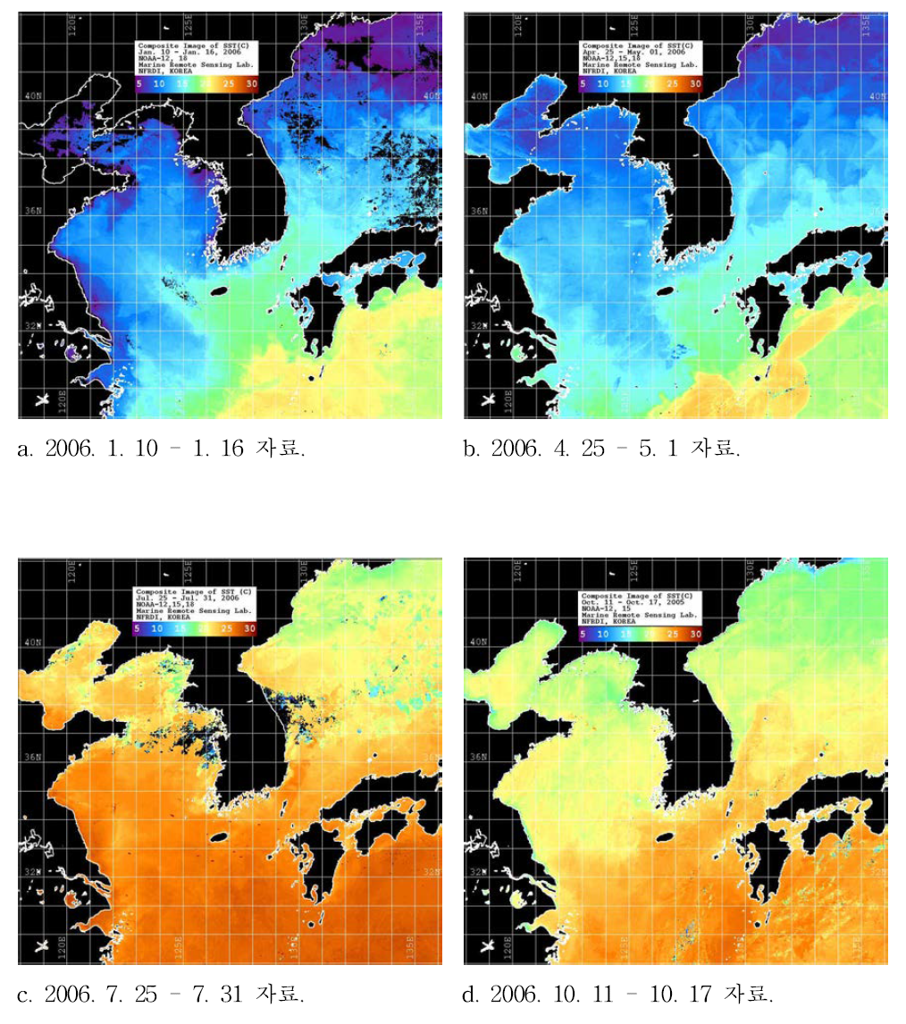 NOAA 위성의 자료를 합성한 우리나라 해역의 계절별 표층 수온 분포