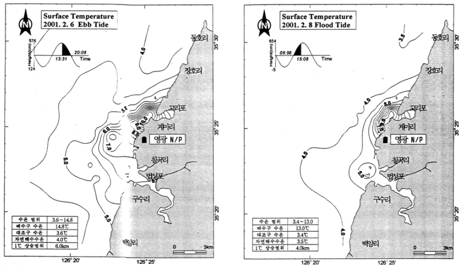 영광주변 해역의 2001년 겨울철 표층 수온 분포