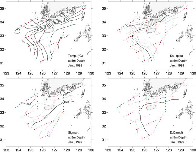 우리나라 남해의 1999년 1월의 수심 5m의 수온, 염분, 밀도, 용존산소의 수평분포