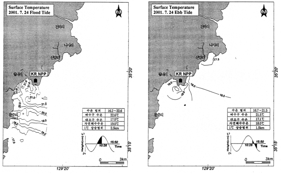 고리주변 해역의 2001년 여름철 표층 수온 분포