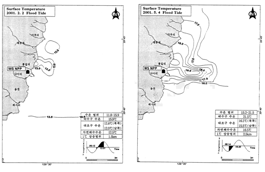 월성주변 해역의 2001년 겨울철(좌) 및 봄철(우) 표층 수온분포