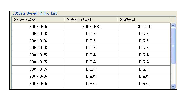 DS인증서 List