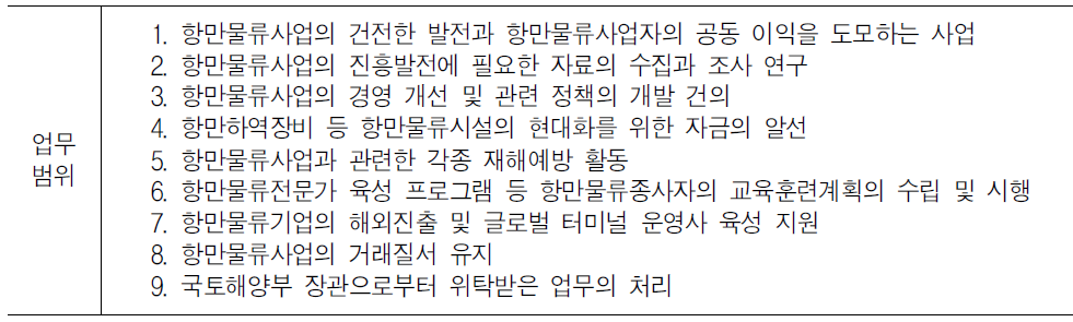 한국항만물류협회의 항만운송사업법상 업무 범위(안)