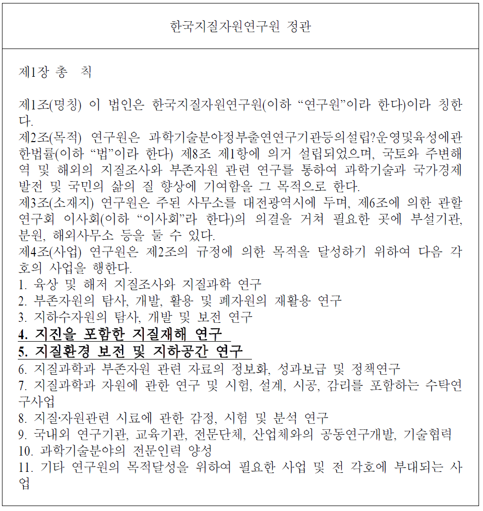 한국지질자원연구원의 정관