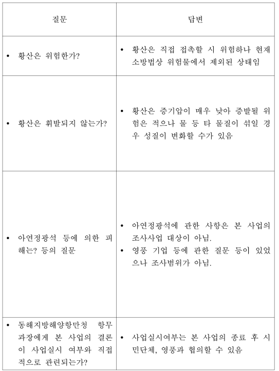 최종보고회 질의․응답 내용