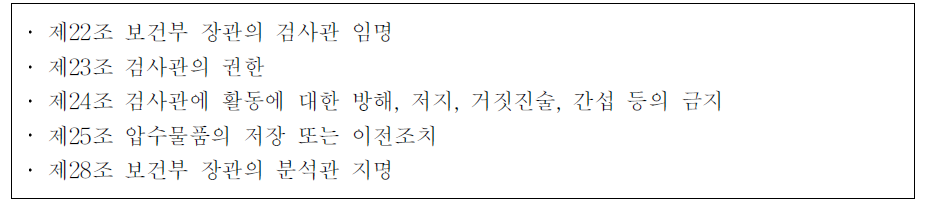 식품의약품법 내 운용과 집행 조항