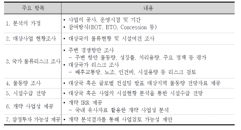 기초 타당성 조사 구성내용