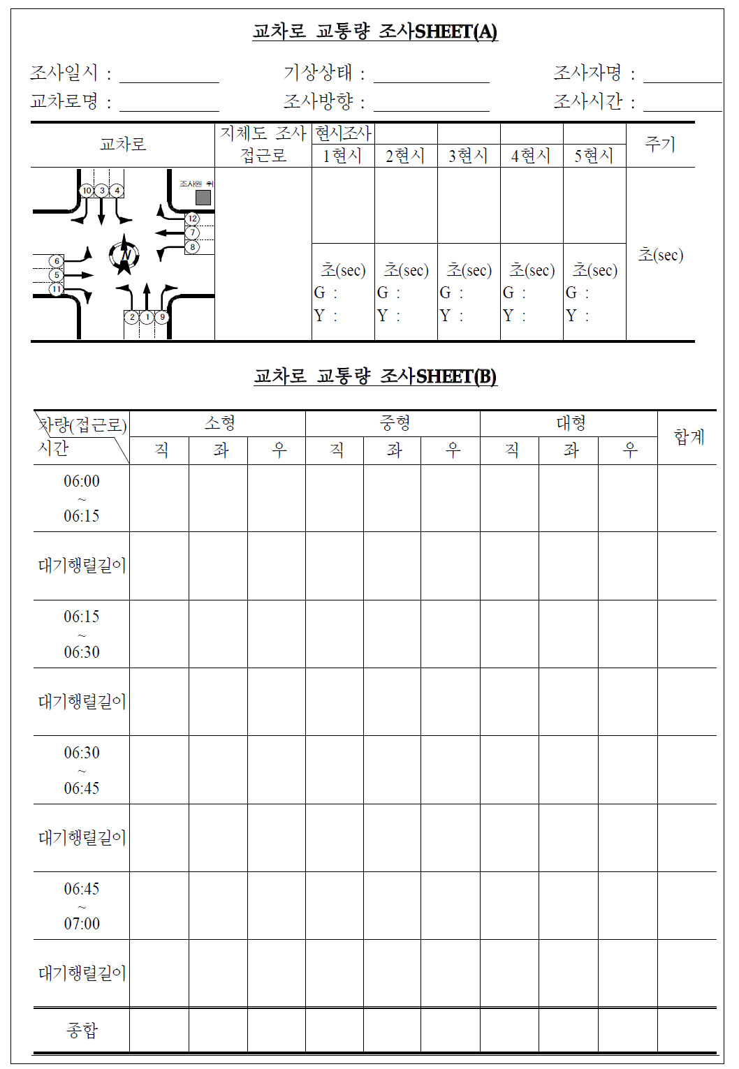 교차로 교통량조사 양식지(예)