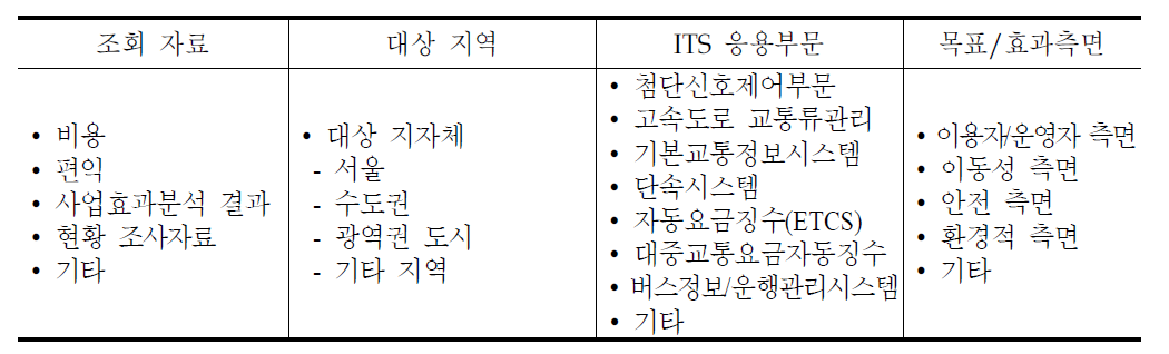 효과분석을 위한 자료분류 체계