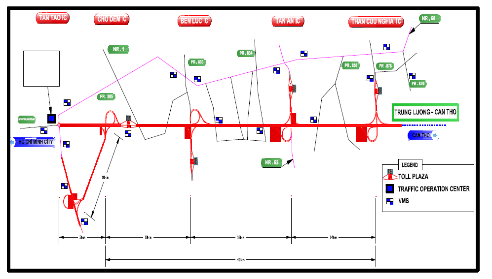 The TCS and TMS Plan for Ho Chi Minh-Trung Luong Expressway