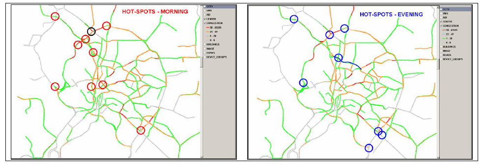 Identifying Traffic Congestion Hot-Spots