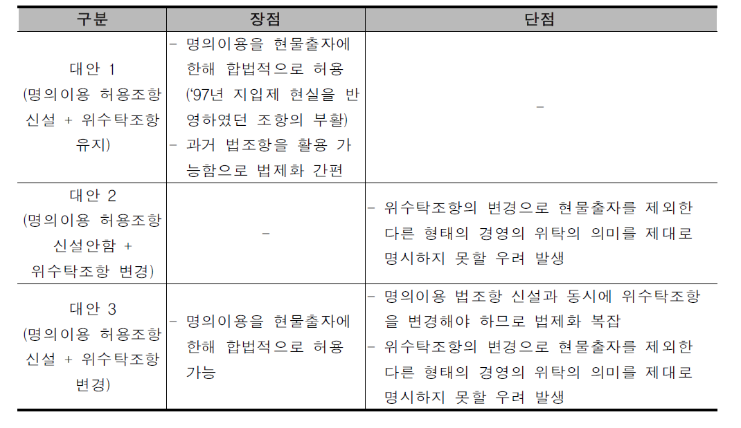 위수탁근거 조항 대안의 장단점 비교