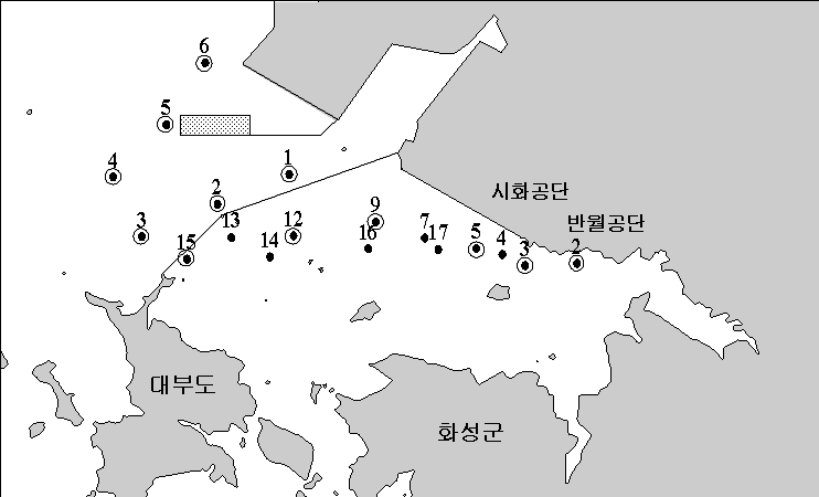 시화호 내.외측의 부유생태계 조사 정점(○)